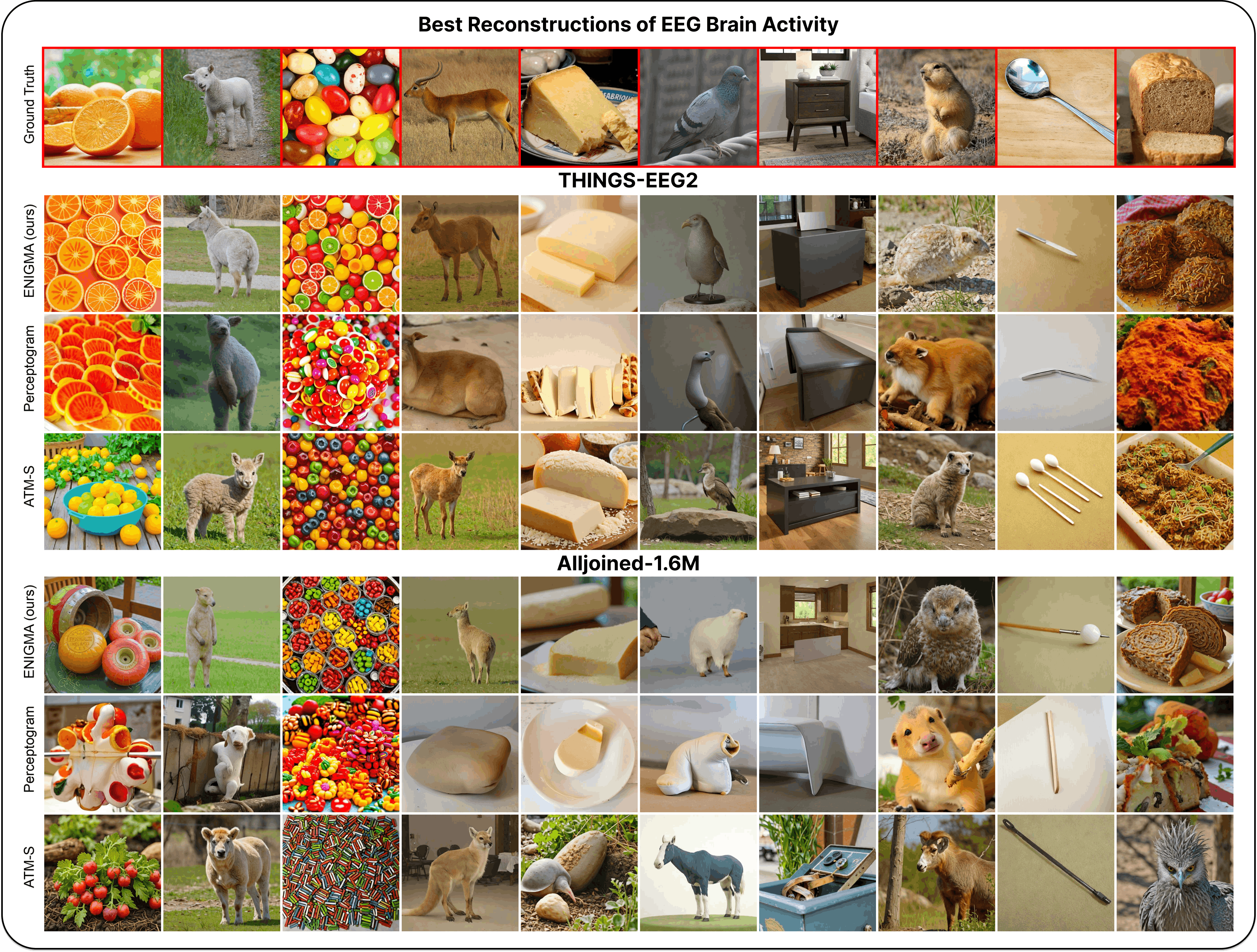 ENIGMA: как прочитать мысли за 15 минут с дешёвым датчиком на голове